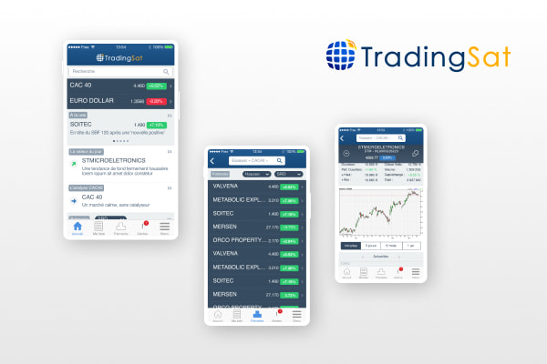 Trading Sat – BFM Bourse